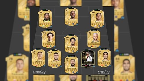 Best Ligue 1 budget squad in FC 25 (Image via EA Sports || FUTBIN)