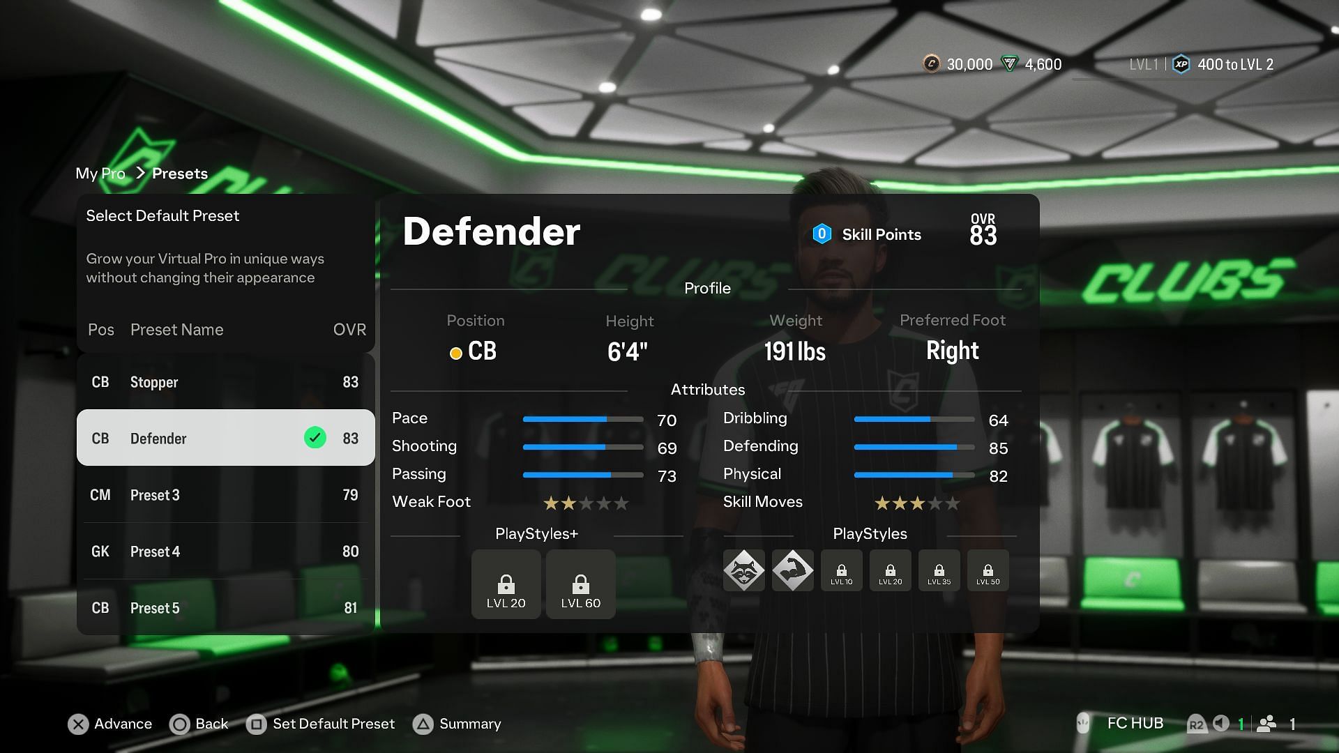 Level 1 CB Defender Clubs Build in EA FC 25 (Image via EA Sports)