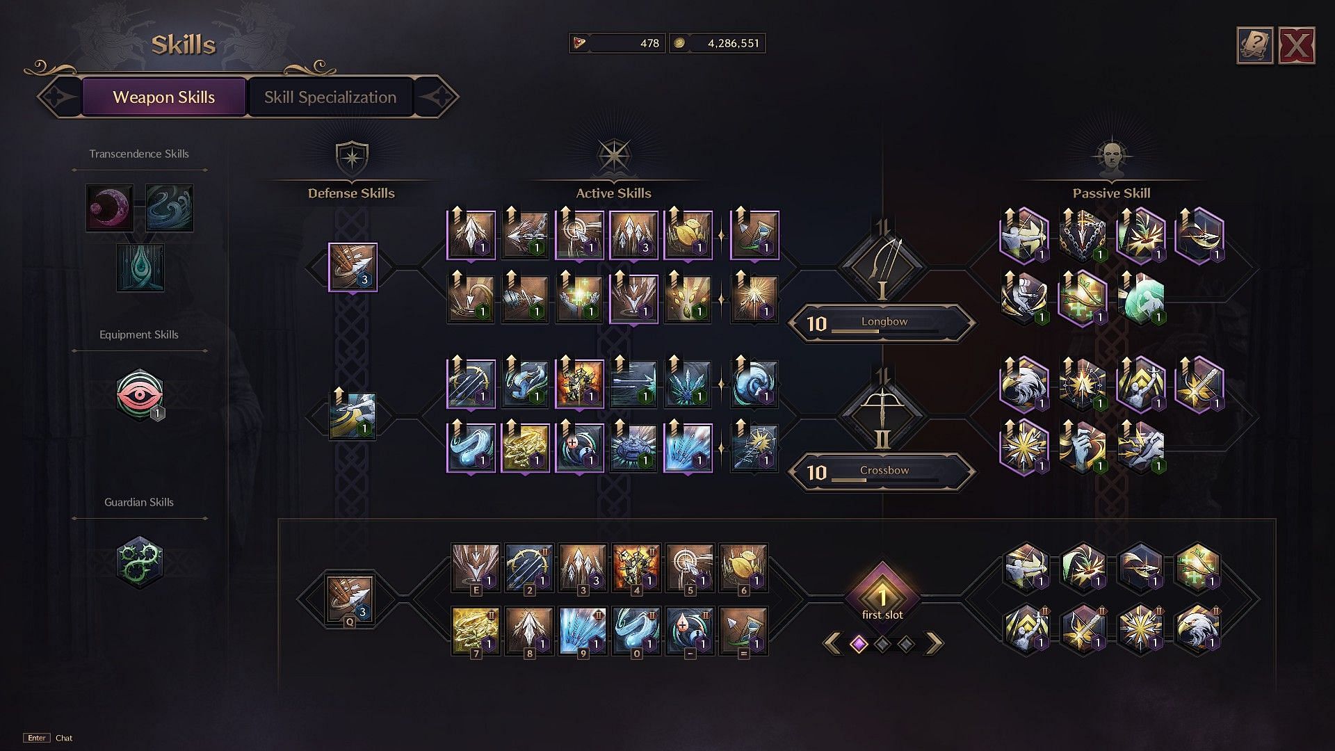 The standard Longbow skill roster (Image via NCSoft)