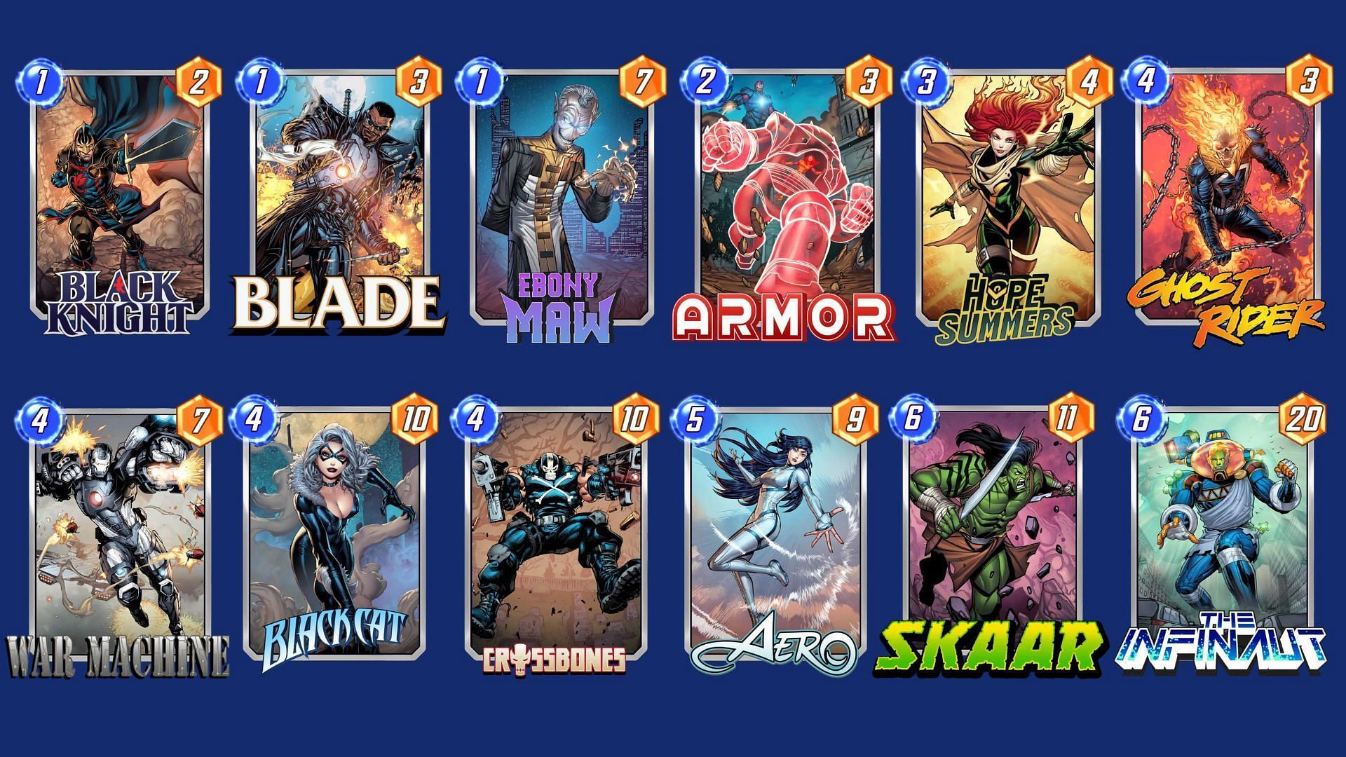 The Discard Synergy Deck is an effective Marvel Snap War Machine deck (Image via Nuverse)