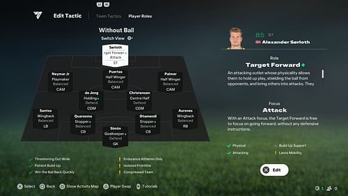 These Player Roles seem ideal for the 4231 formation in FC 25 (Image via EA Sports)