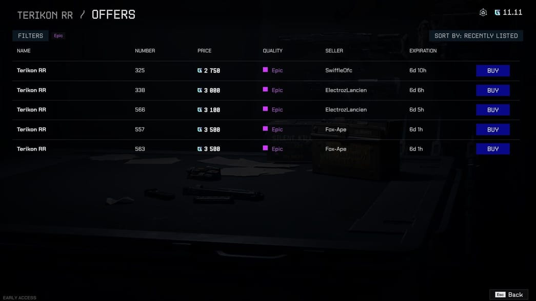 Is Off The Grid another paytowin blockchain game? Possibilities explored