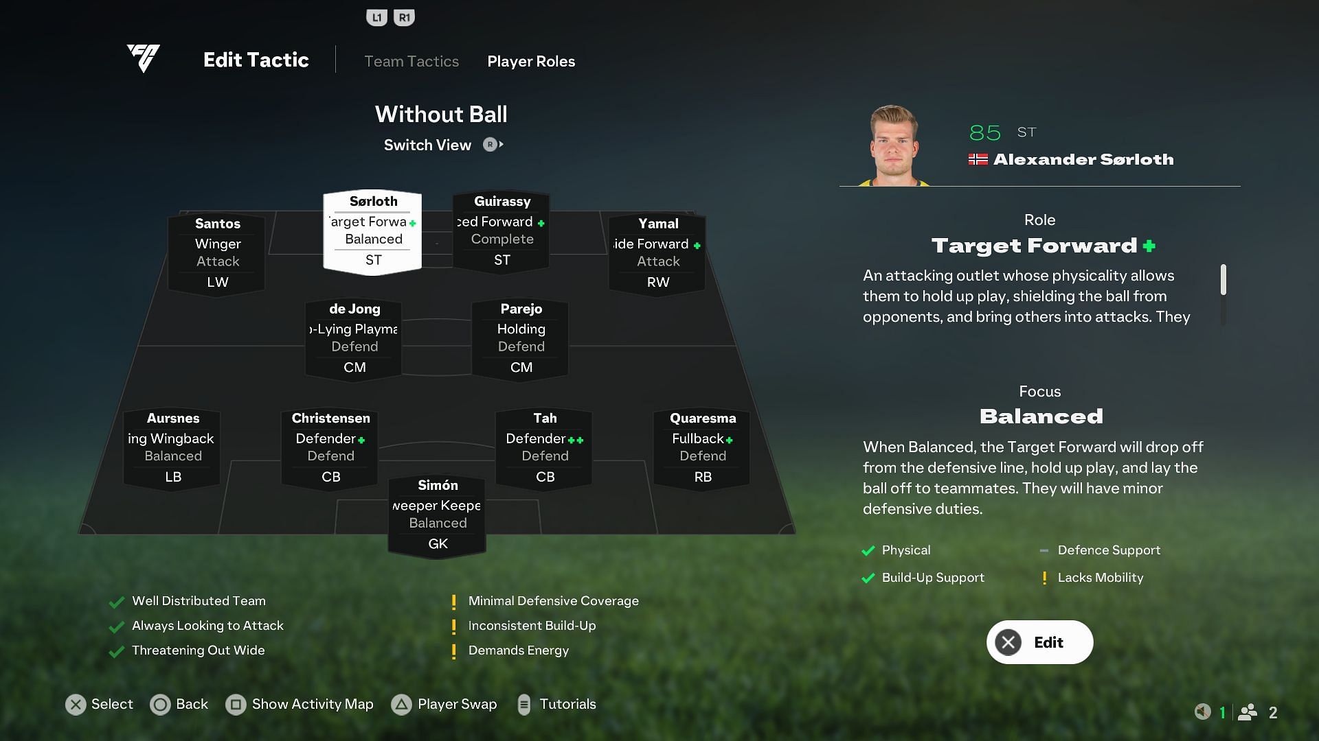 Assign these Player Roles to your starting 11 in the 424 formation (Image via EA Sports)