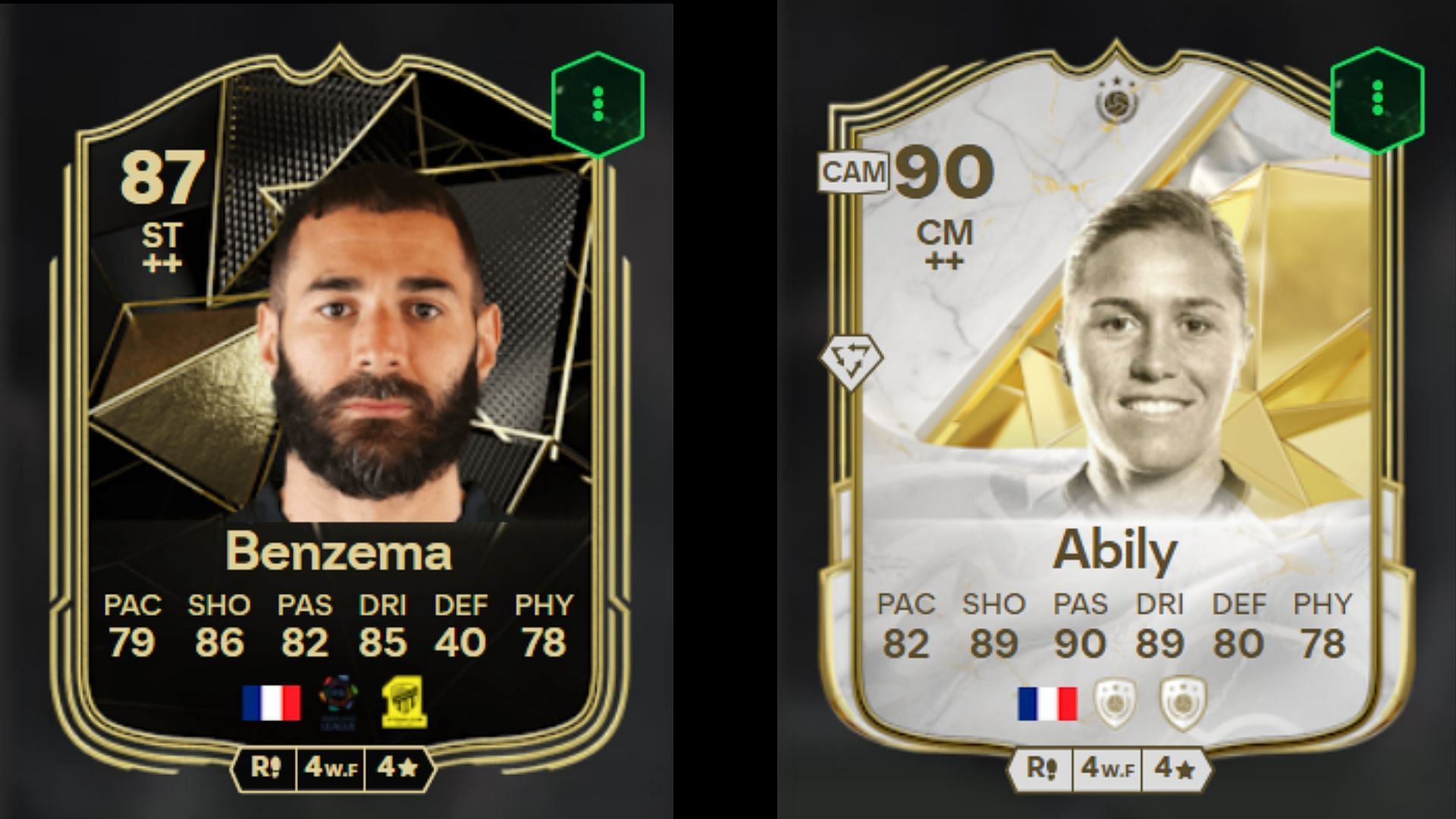 Benzema TOTW and Abily Icon cards (Images via Futwiz || EA Sports)