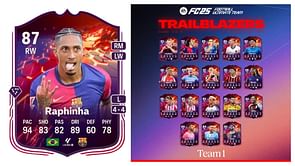 EA FC 25 Raphinha Trailblazers SBC: All tasks and cheapest solutions