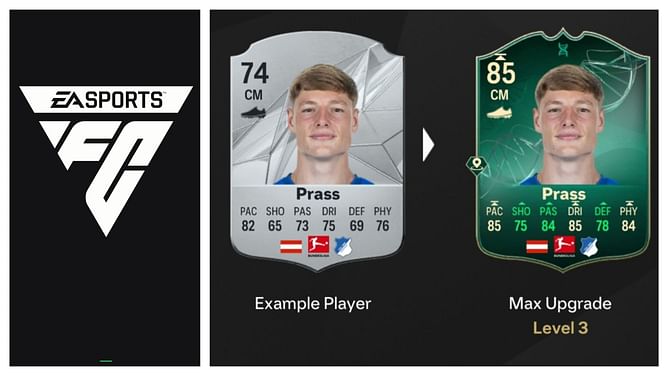 EA FC 25 Playmaker Glow Up Evolution: Best players to use, all upgrades, requirements, and more