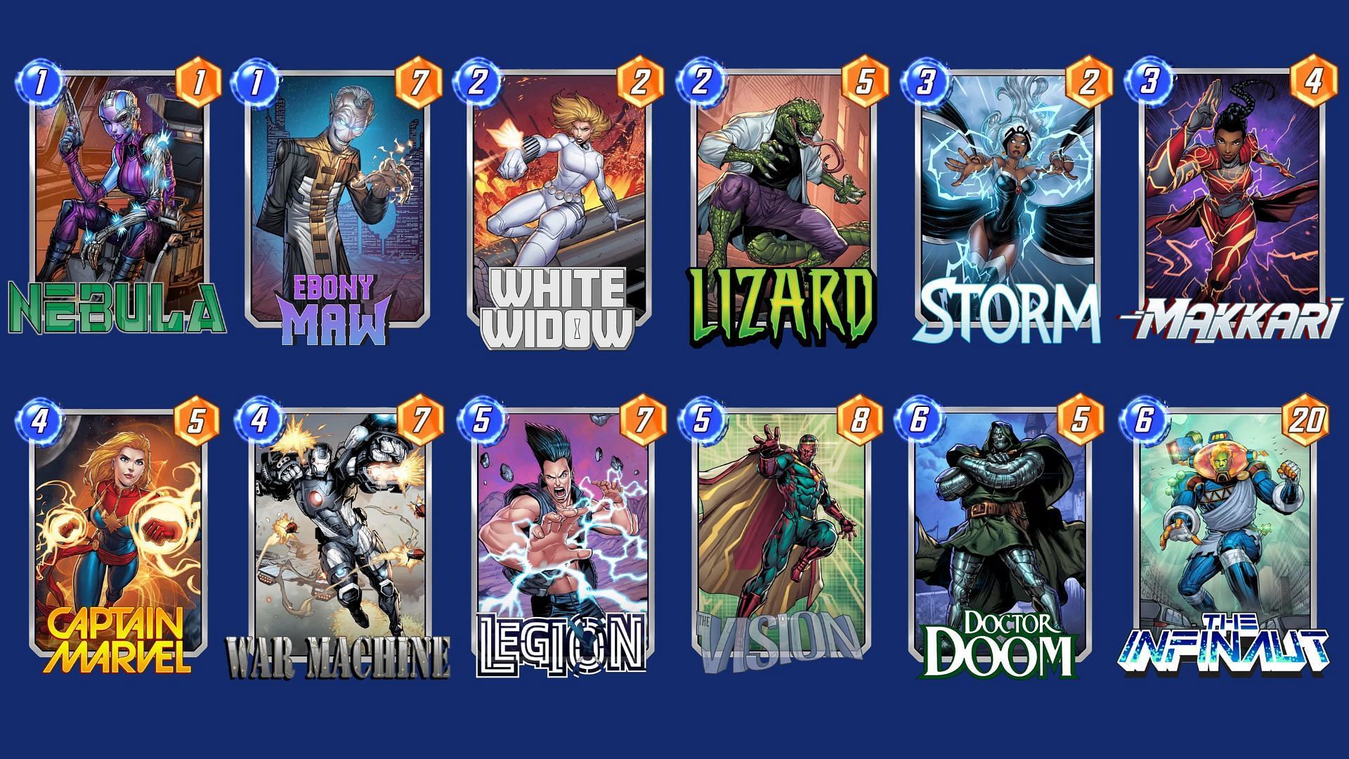 The Control Machine Deck is a control-oriented Marvel Snap War Machine deck (Image via Nuverse)