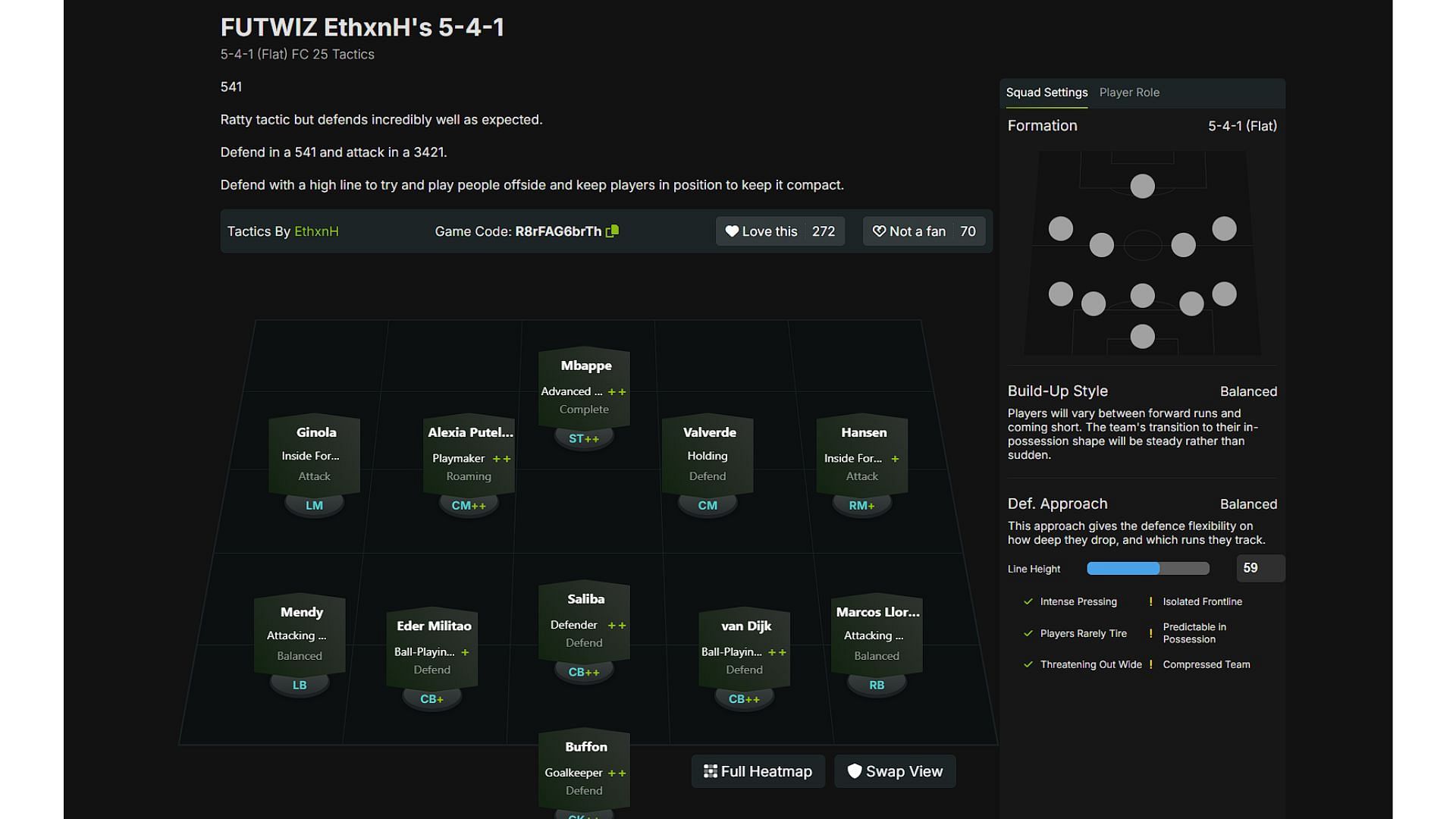 EthxnH&#039;s custom tactics (Image via FUTWIZ)