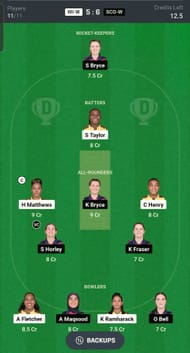 Fantasy suggestion #2