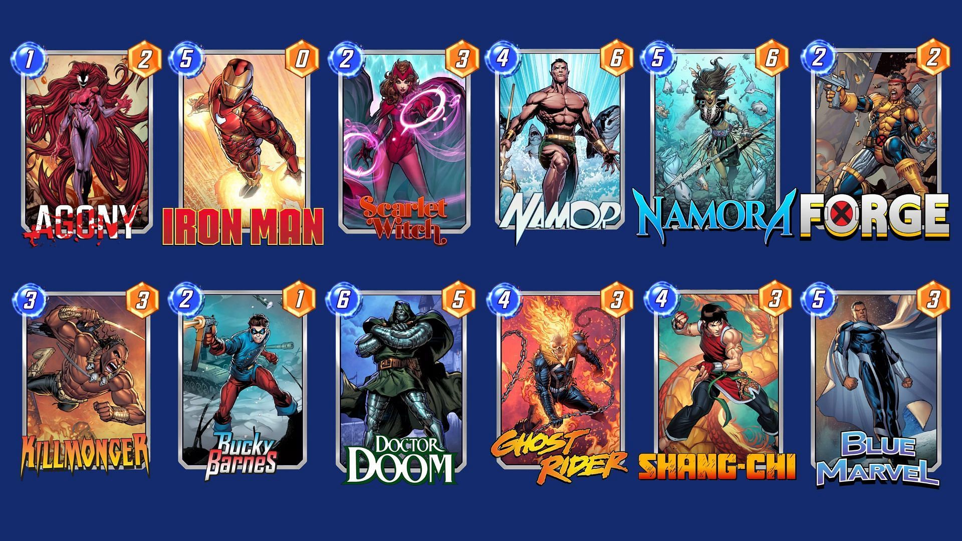 The High Power Buff Deck is a powerful Marvel Snap Agony deck (Image via Nuverse)