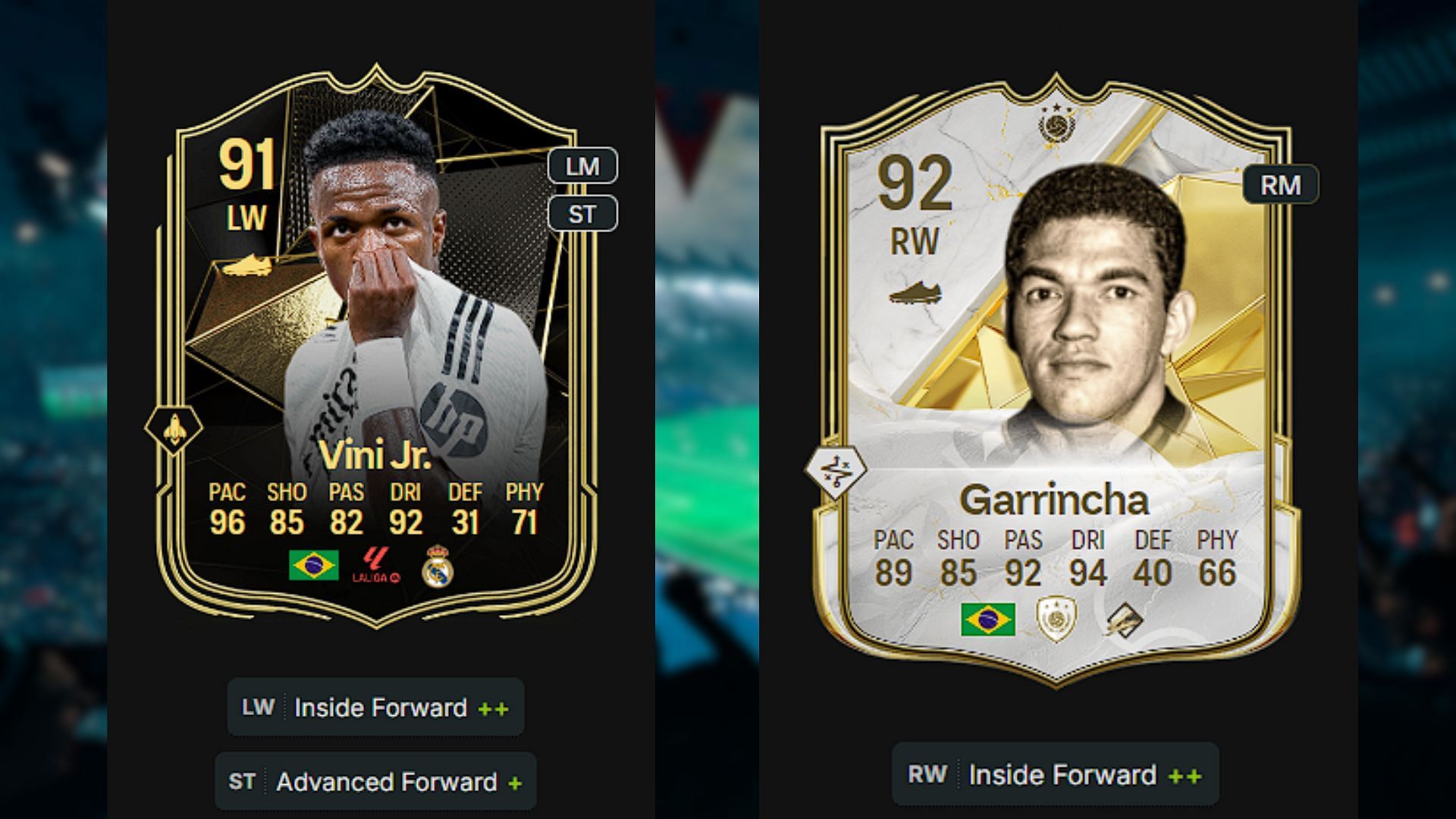 Best players on the bench (Image via EA || Futwiz)