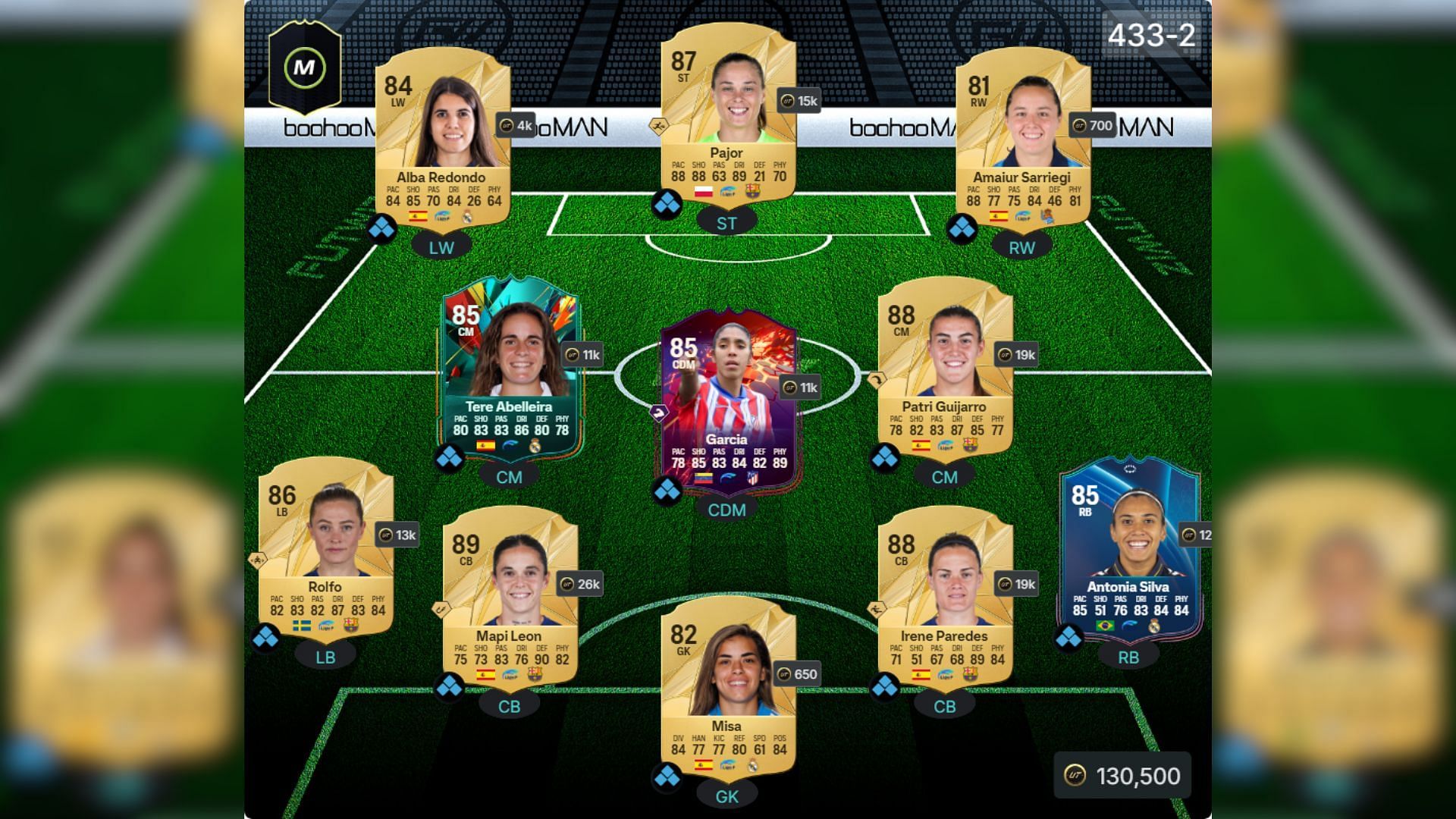 Liga F Ultimate Team squad 2/4 (Image via FUTWIZ || EA Sports)