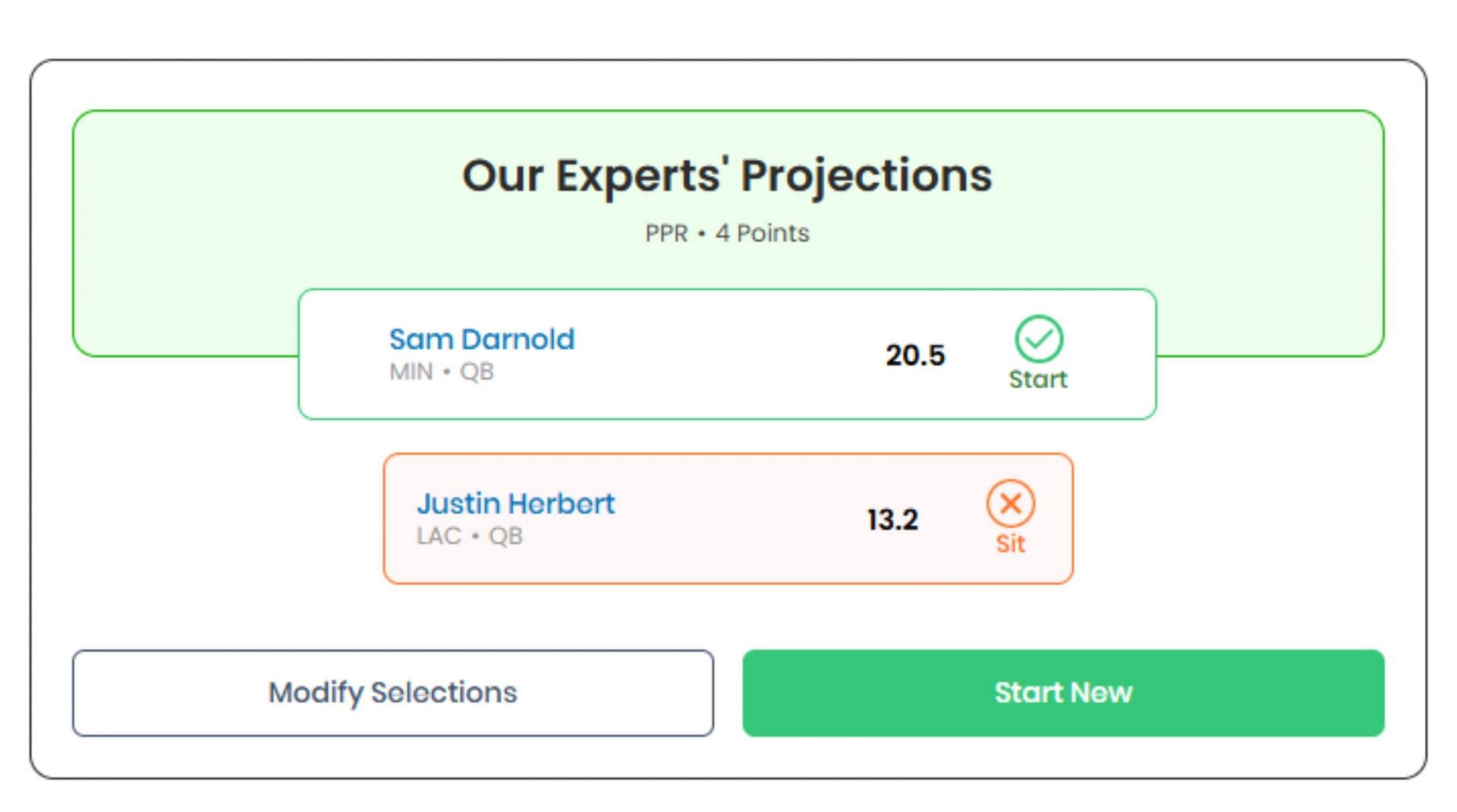 Sportskeeda&#039;s Sit/Start tool suggests to start Sam Darnold over Justin Herbert