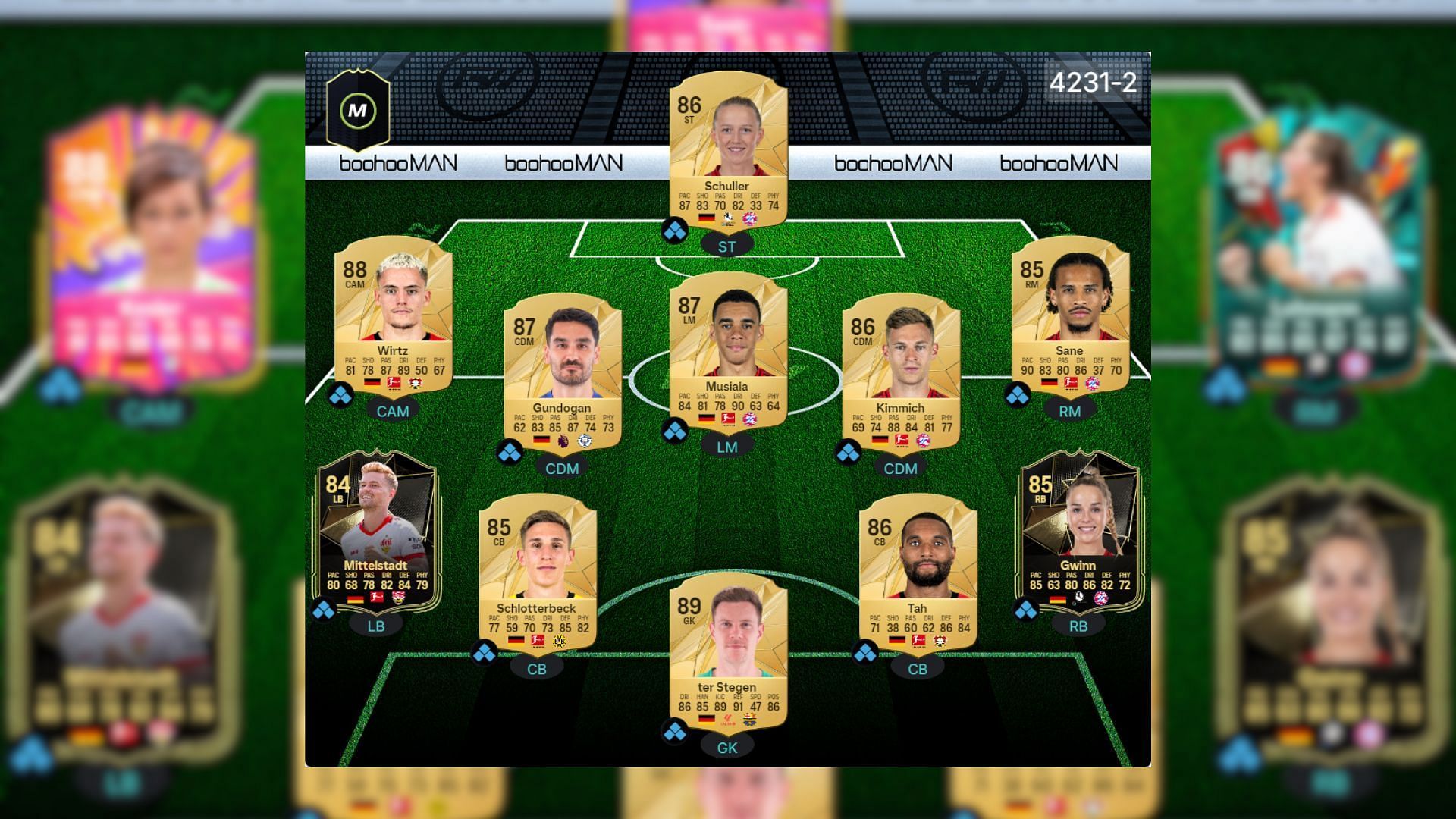 Italy Ultimate Team squad 2/4 (Image via FUTWIZ || EA Sports)