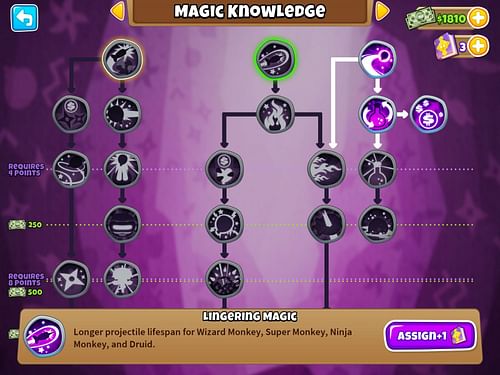 This Bloons TD 6 Monkey Knowledge upgrade can be acquired right from the beginning of the game, without spending any points or costs (Image via ninja kiwi)