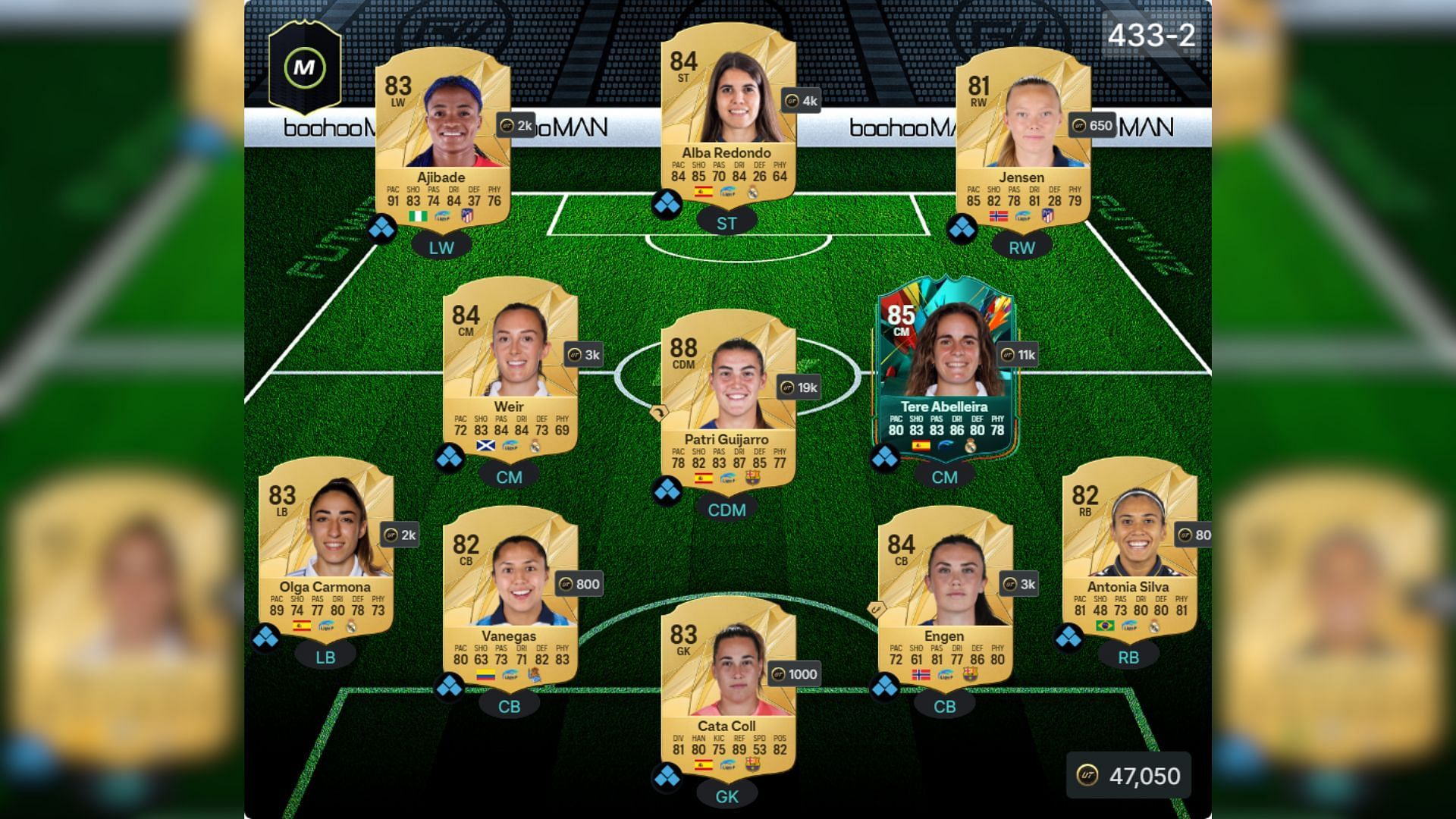 Liga F Ultimate Team squad 1/4 (Image via FUTWIZ || EA Sports)