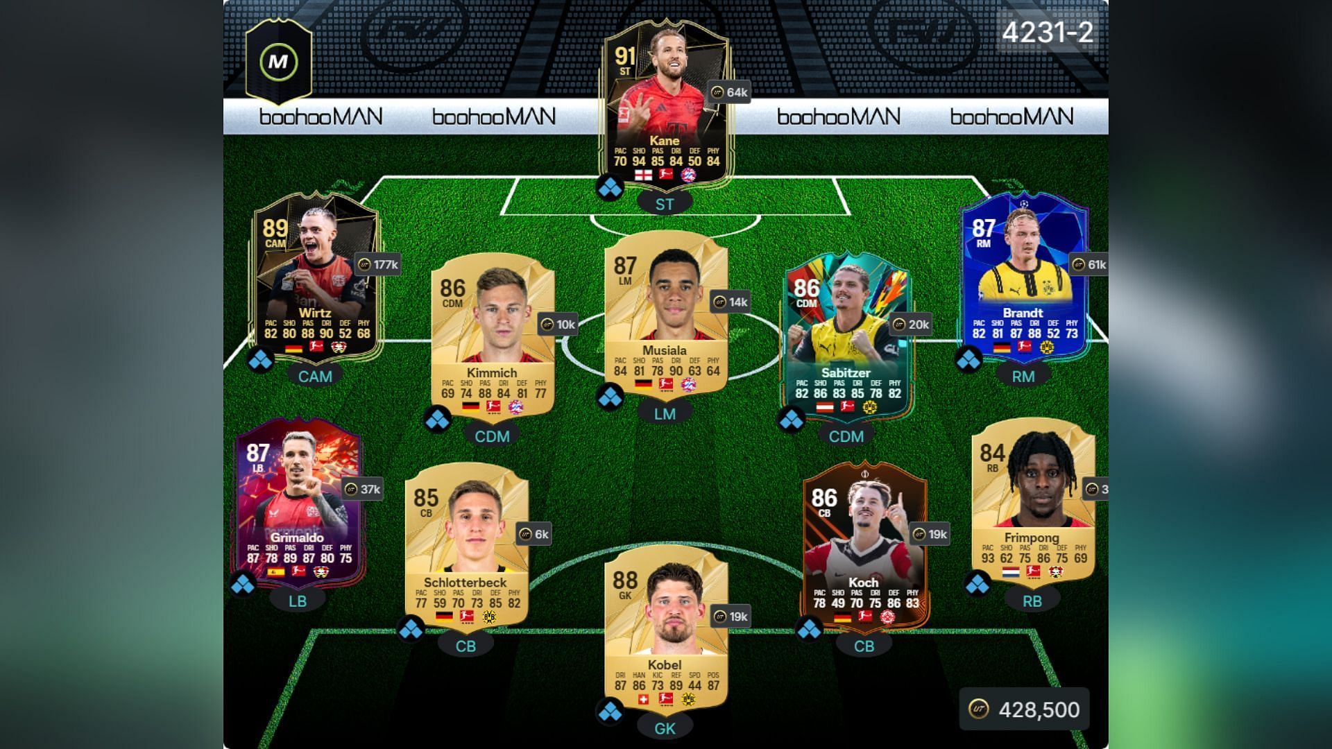 Bundesliga squad under 500k (Image via EA Sports || FUTWIZ)