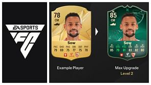 EA FC 25 Incisive Deep Lying Playmaker Evolution guide: Best players to use, all upgrades, requirements, and more