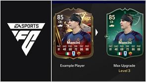 EA FC 25 Defensive Dynamo Evolution guide: Best players to use, all upgrades, requirements, and more