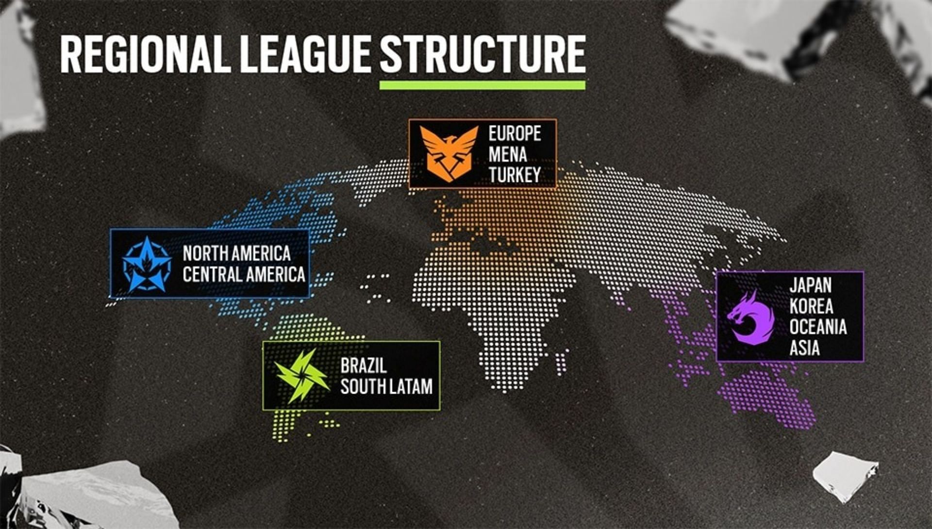 New league system under the Rainbow Six Siege Esports 2025 roadmap (Image via Ubisoft)