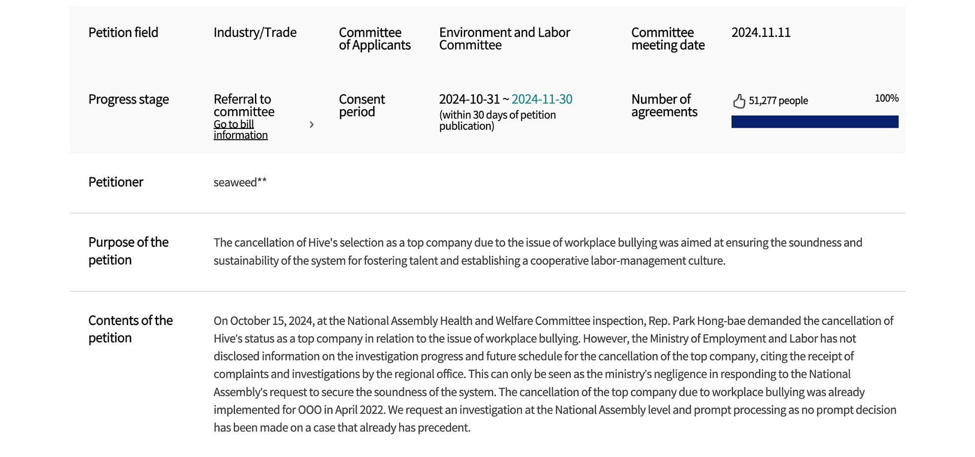 The cancellation of HYBE&#039;s selection as a top company petition. (Image via National Assembly website)