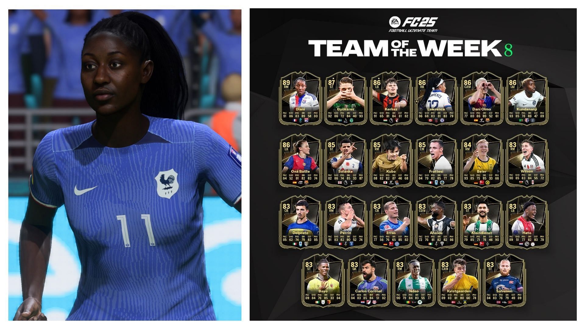 TOTW 8 is now live (Images via EA Sports)