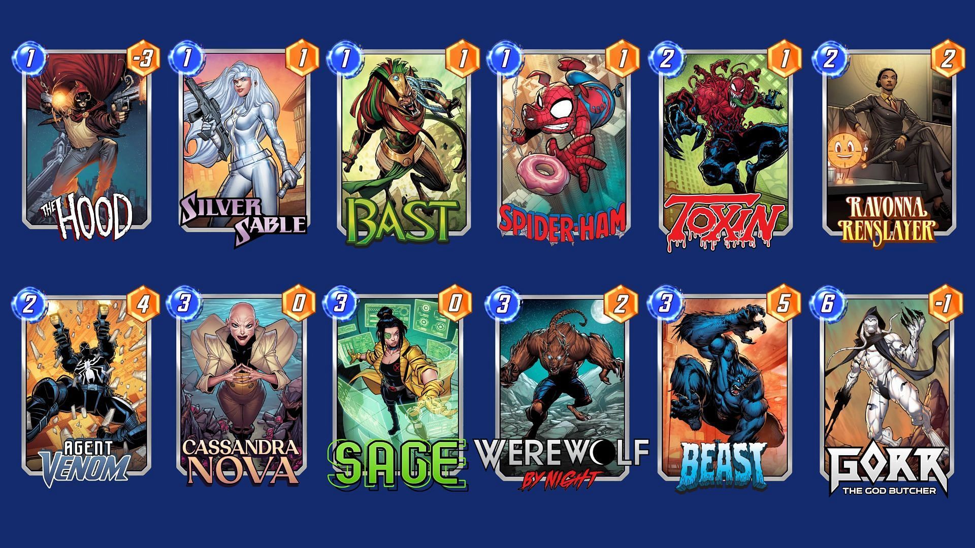 The Werewolf Gorr Deck is a great on-reveal Marvel Snap Gorr the God Butcher deck (Image via Nuverse)