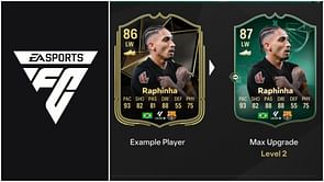 EA FC 25 TOTW Surge Evolution guide: Best players to use, all upgrades, requirements, and more