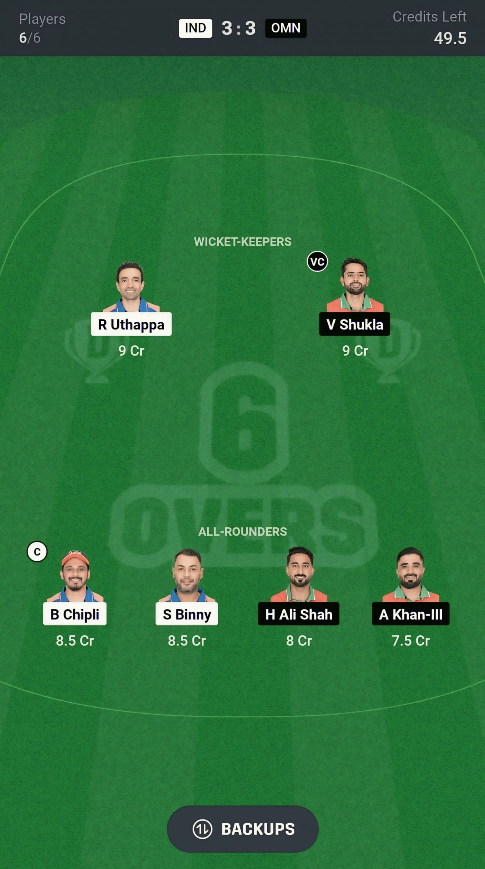 Dream11 IND vs OMN Dream11 Prediction Fantasy Cricket Tips, Today's