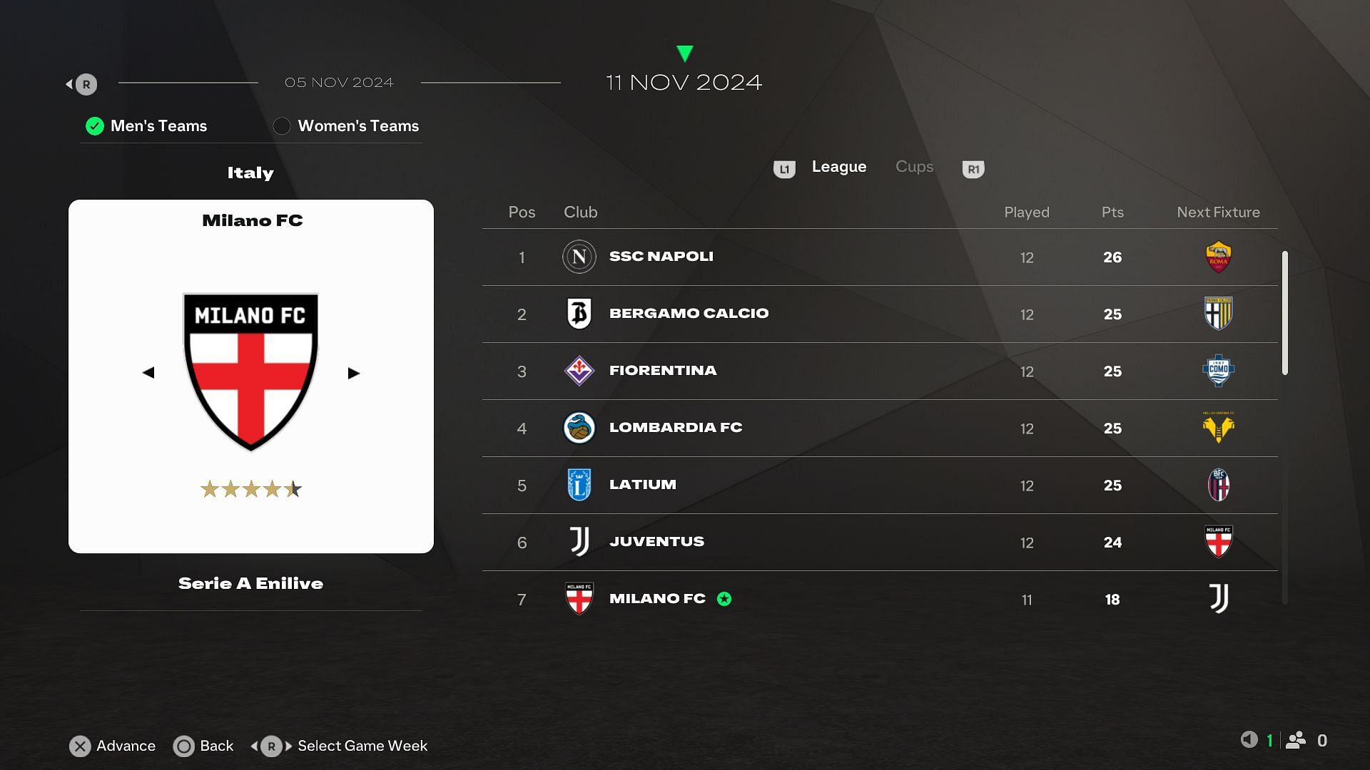 AC Milan (Milano FC) in Live Start Point (Image via EA Sports)