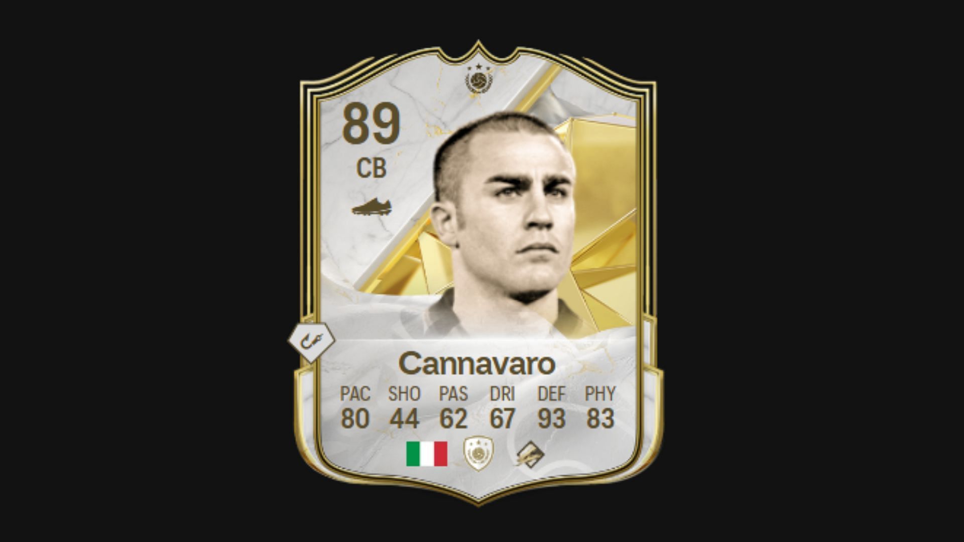 Best Icons/Heroes to target 9/10 (Image via FUTWIZ || EA Sports)