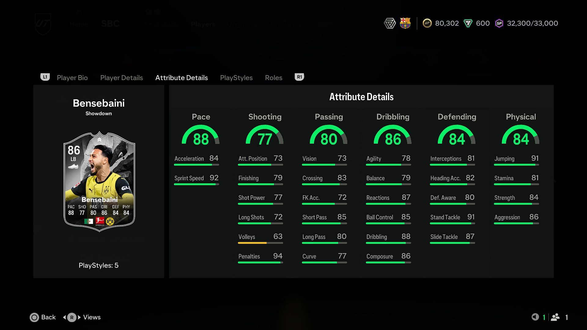 Ramy Bensebaini attributes (Image via EA Sports)