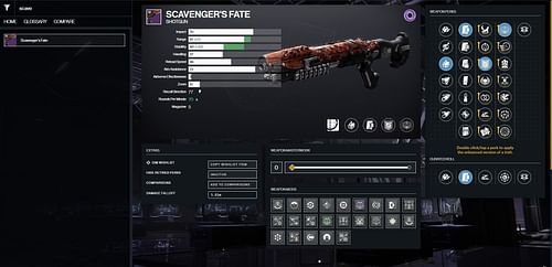 Scavenger's Fate PvE god roll in Destiny 2 (Image via Bungie || D2Gunsmith)