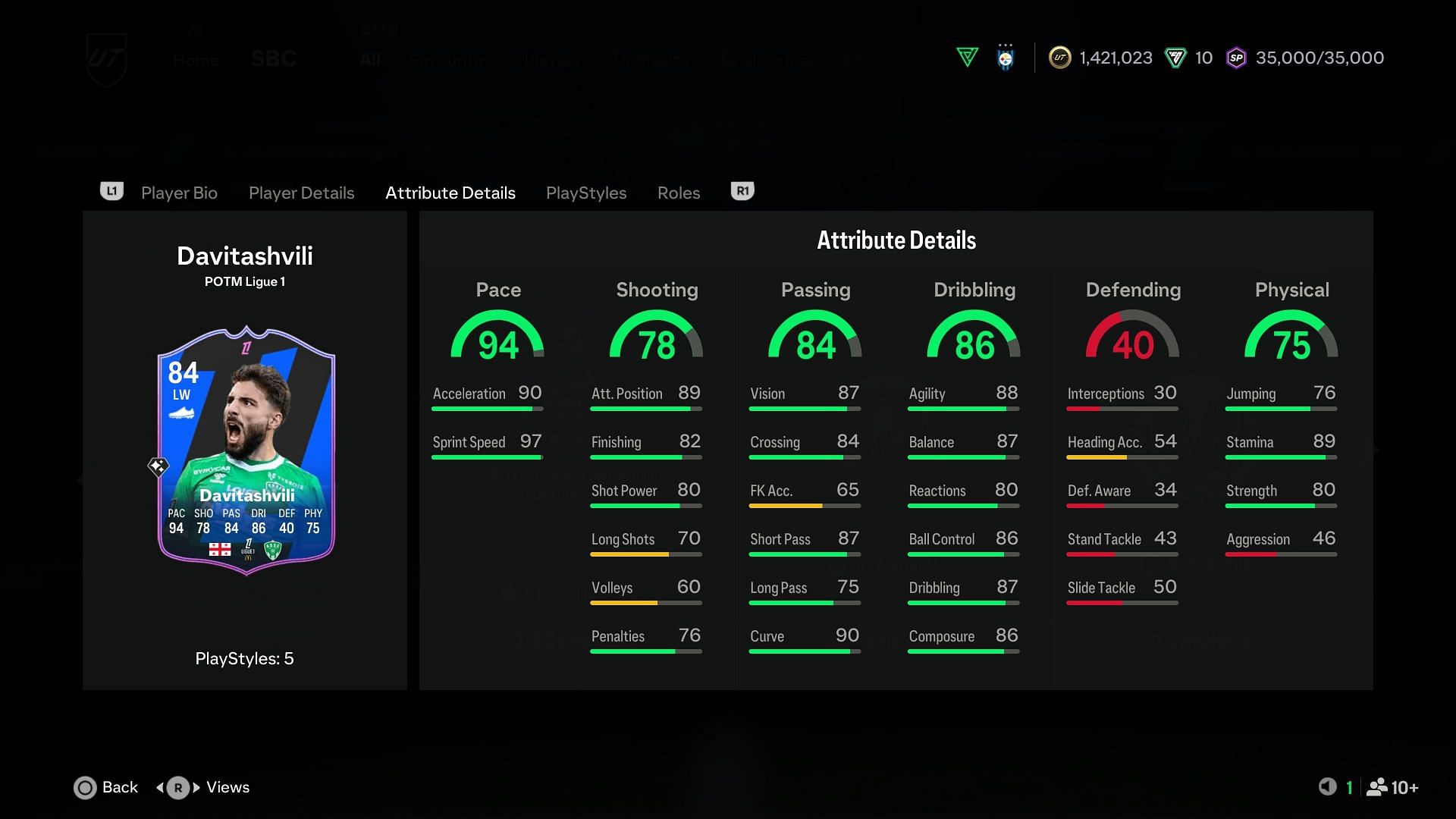 The card has amazing stats (Image via EA Sports)