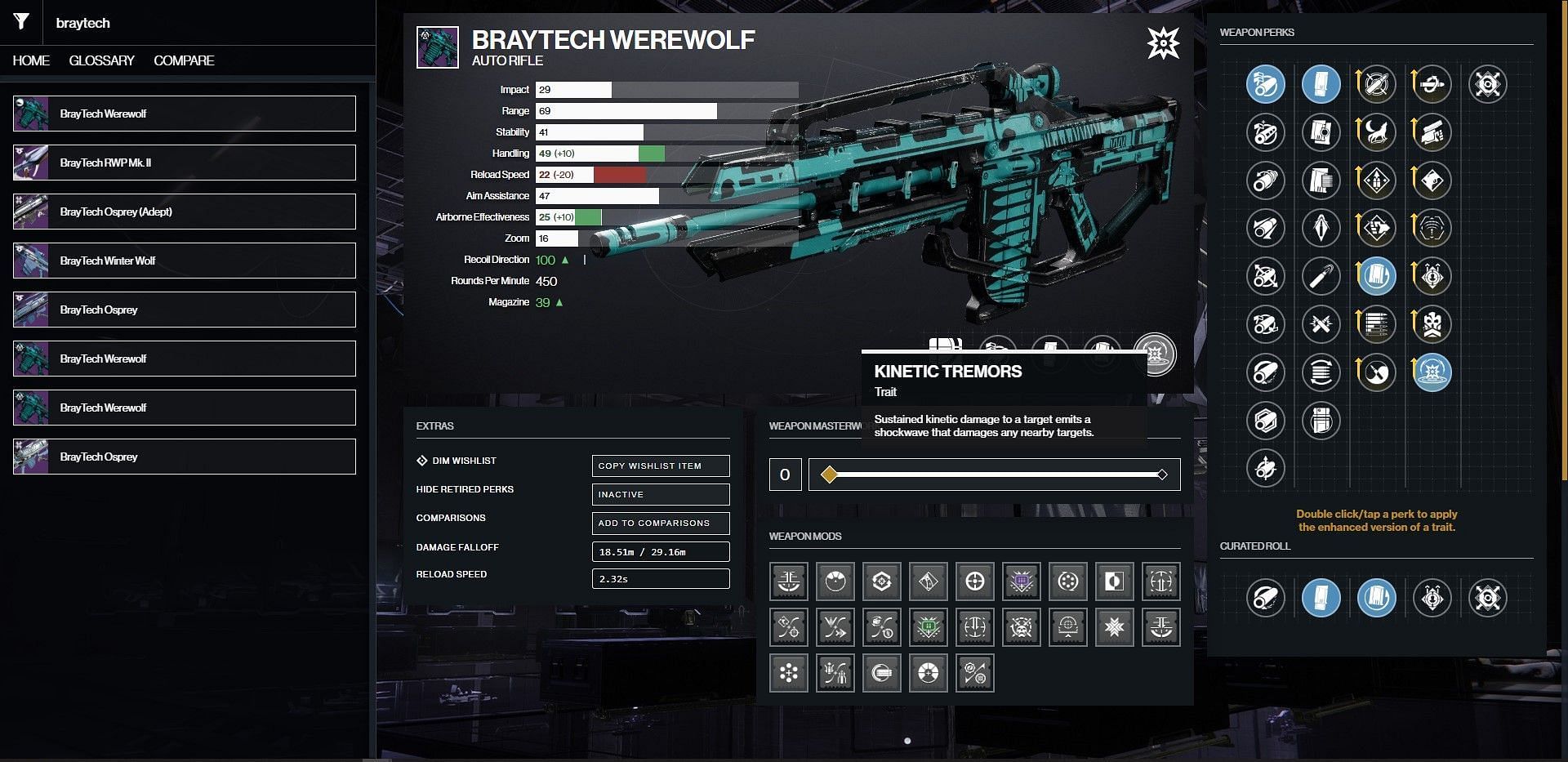 Braytech Werewolf PvE god roll (Image via Bungie/D2Gunsmith)