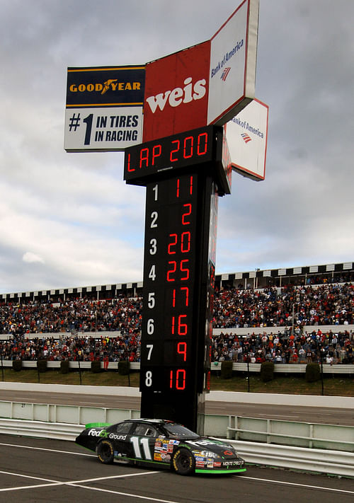 Denny Hamlin at the 2006 Pocono 500 - Source: Imagn