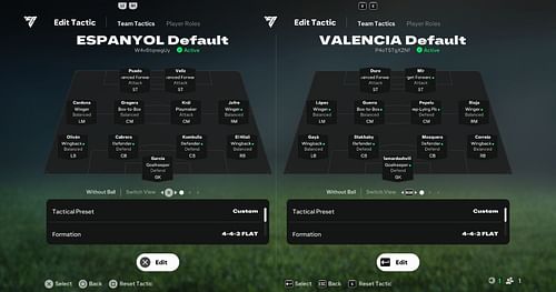 Espanyol vs Valencia: Tactical comparison (Image via EA)