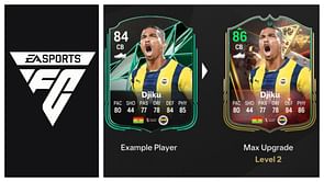 EA FC 25 Titan's Guard Evolution guide: Best players to use, all upgrades, requirements, and more