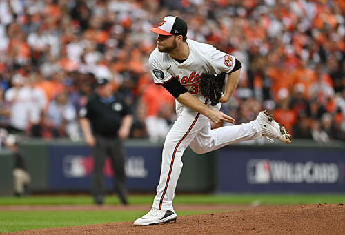 Baltimore Orioles - Corbin Burnes (Photo via IMAGN)