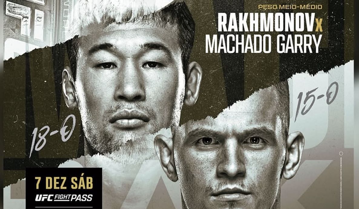 Shavkat Rakhmonov vs Ian Machado Garry Head to Head Record