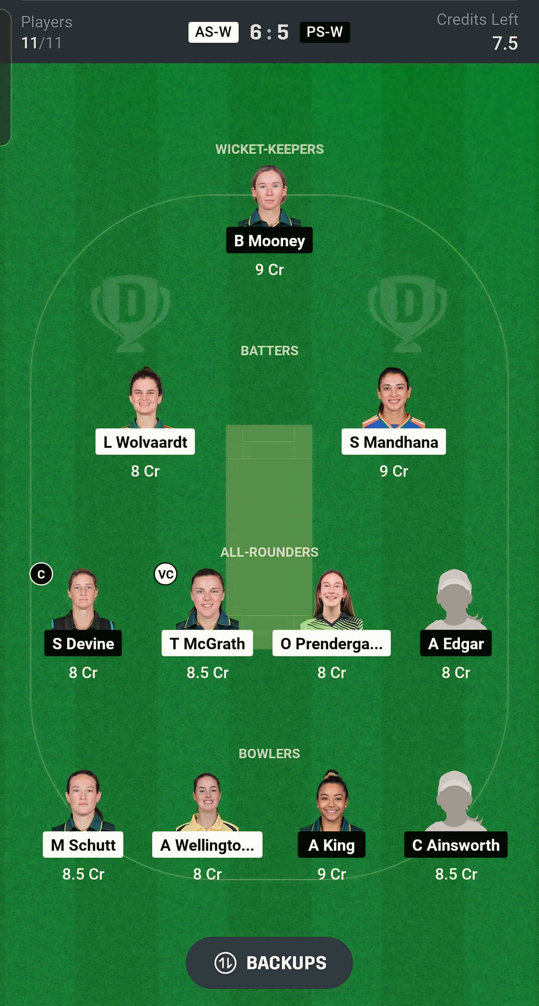 Dream11: PS-W Vs AS-W Dream11 Prediction: Fantasy Cricket Tips, Today's ...