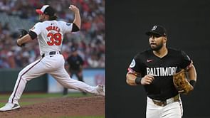 8 Orioles who are now free agents ft. Corbin Burnes, Anthony Santander