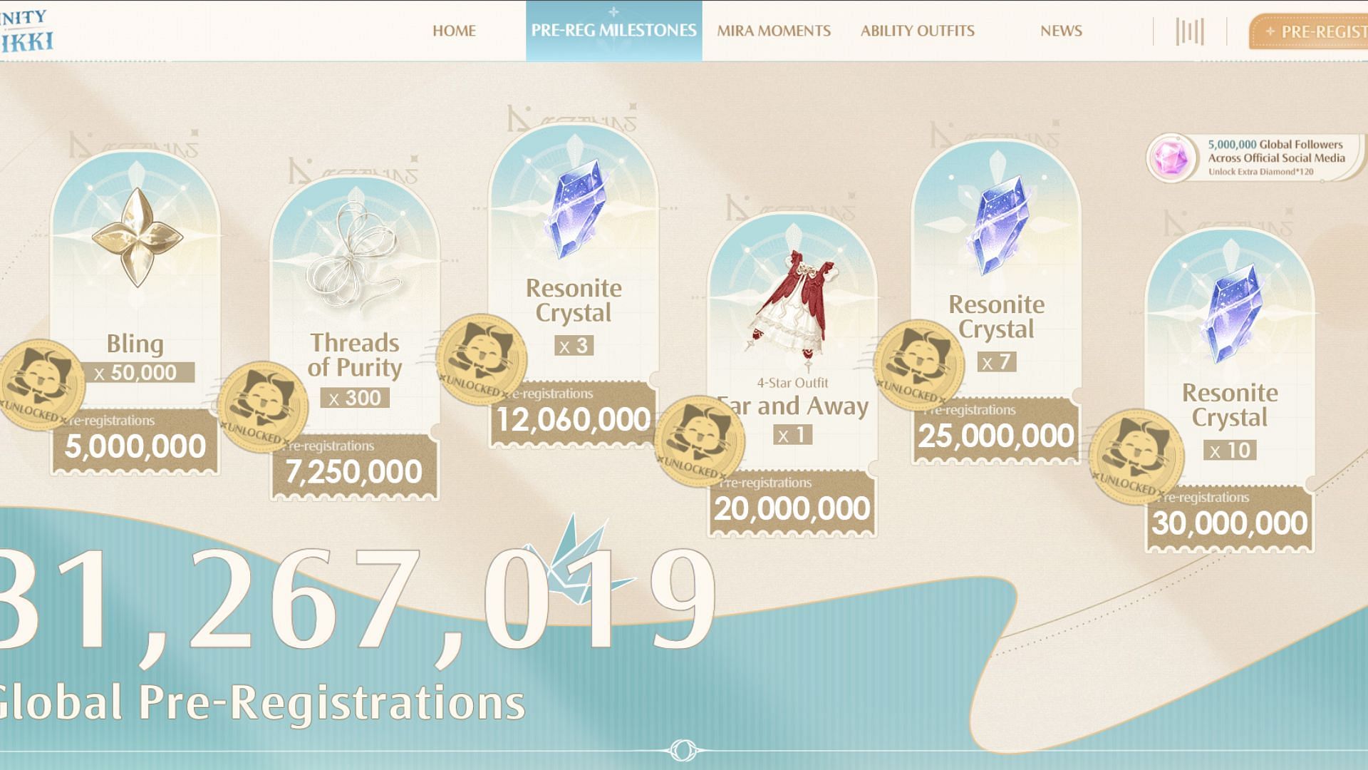 The pre-registration rewards for Infinity Nikki (Image via Infold Games)