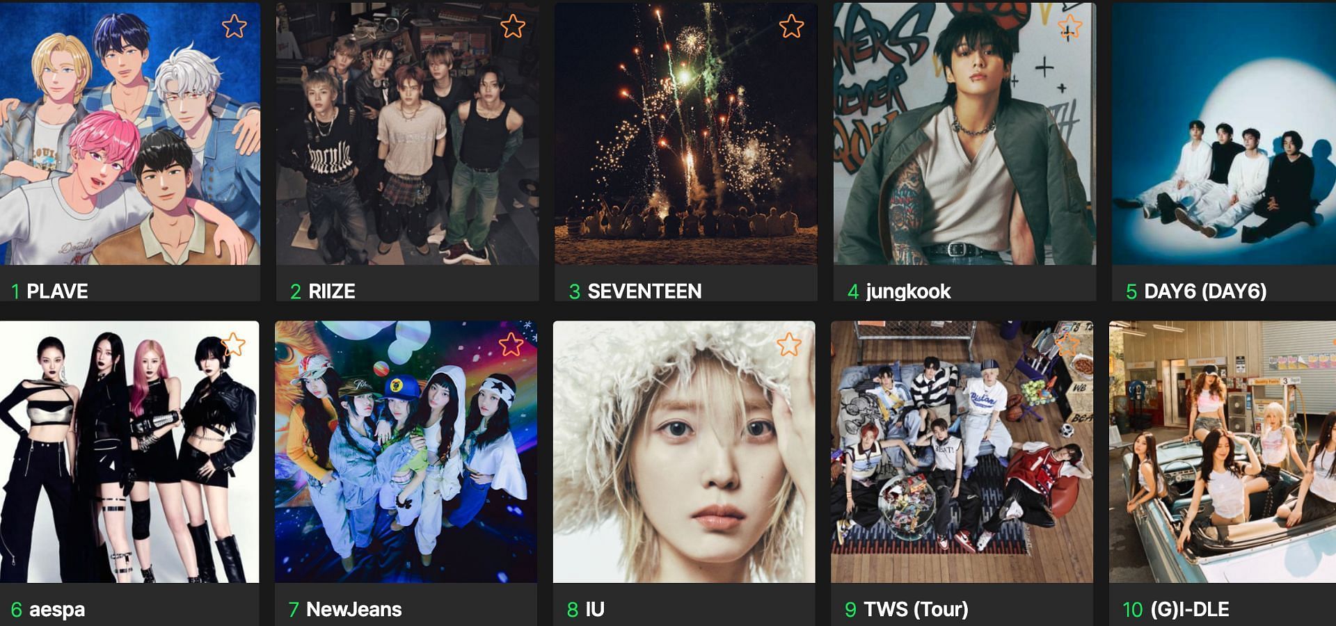 How to vote for Melon Music Awards 2024? (Image via Melon website)