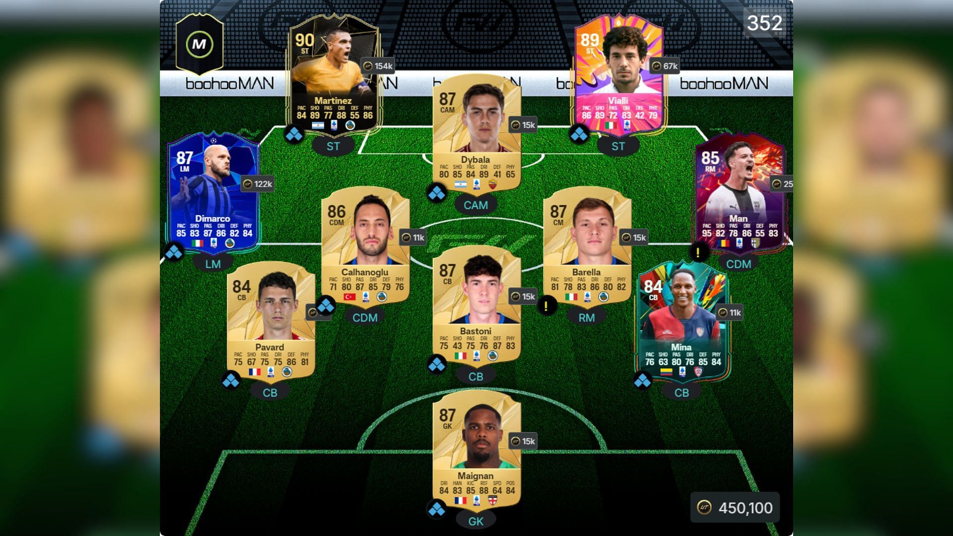 Serie A Ultimate Team squad 3/4 (Image via FUTWIZ || EA Sports)