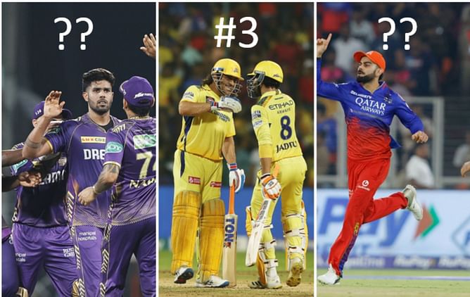 Ranking all the IPL squads after IPL 2025 Auction - KKR at top, RCB to struggle?