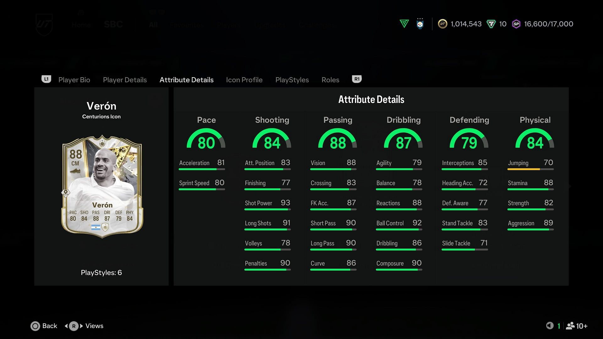 The card has amazing stats (Image via EA Sports)