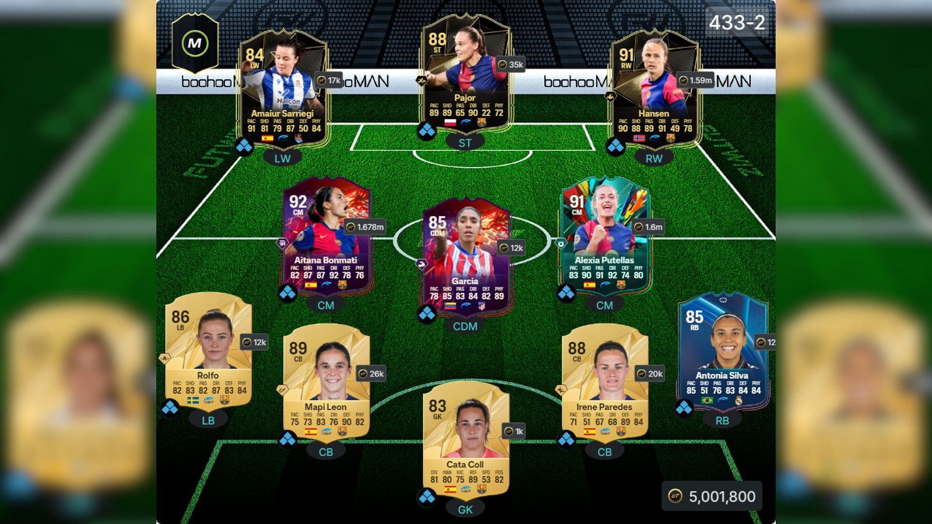 Liga F Ultimate Team squad 4/4 (Image via FUTWIZ || EA Sports)