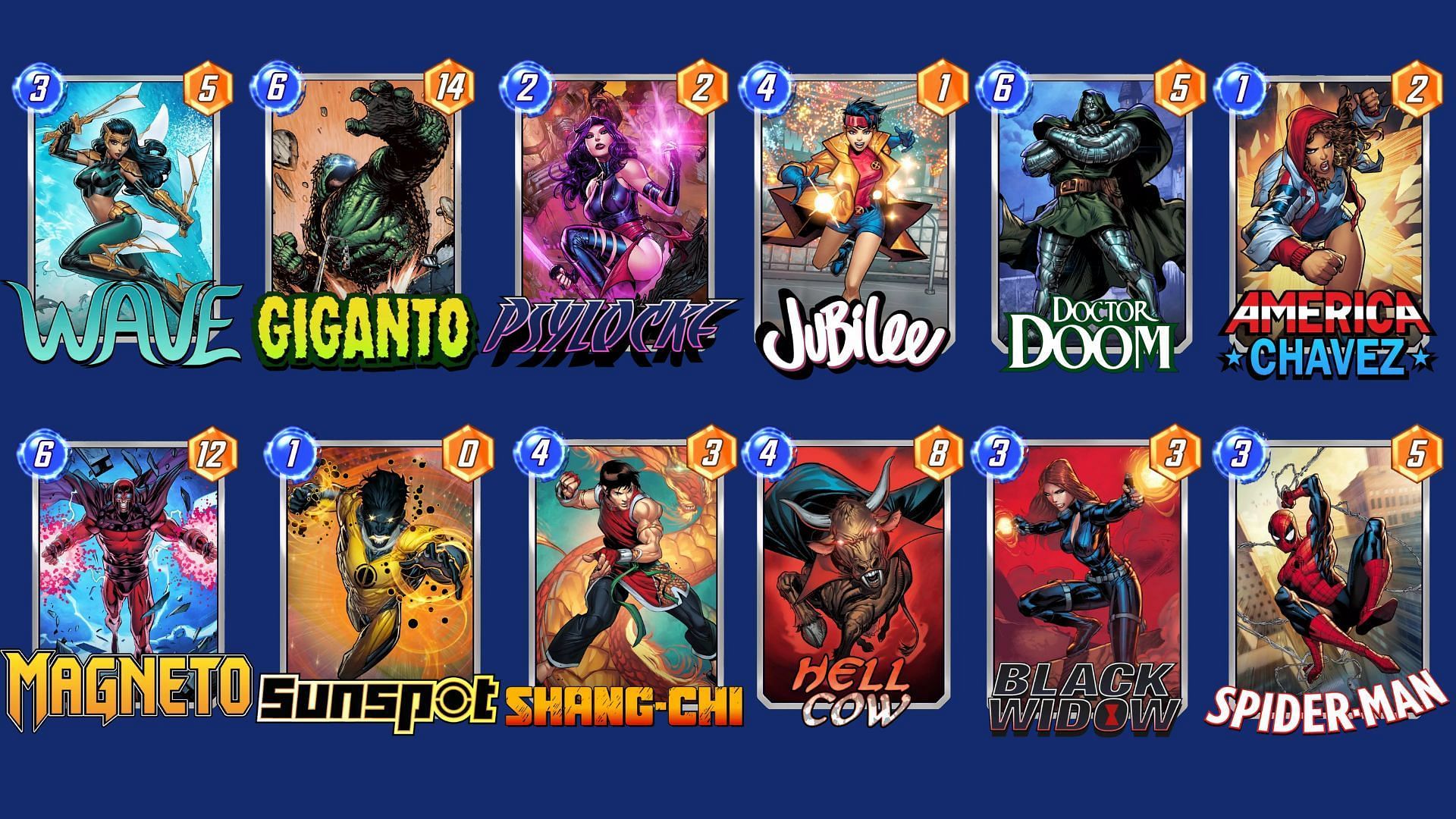 The Wave Control Deck is a strategic Marvel Snap Giganto deck (Image via Nuverse)