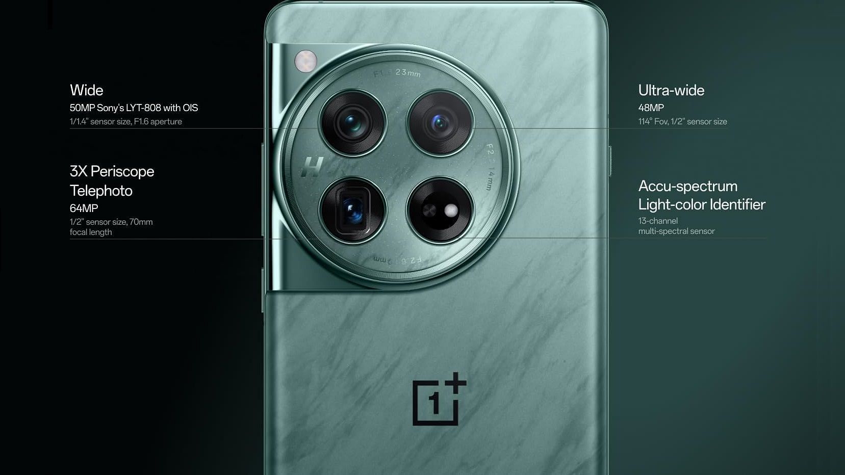 OnePlus 12 camera lens (Image via OnePlus)